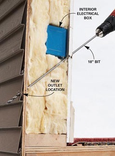 How to Install an Outdoor Receptacle wiring old work box 